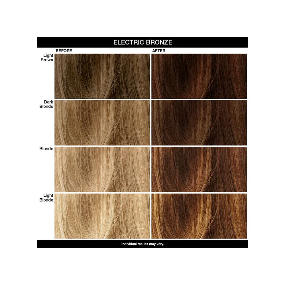 IGK Color Depositing Mask Electric Bronze - Brilliant Bronze 180ml - Image 3