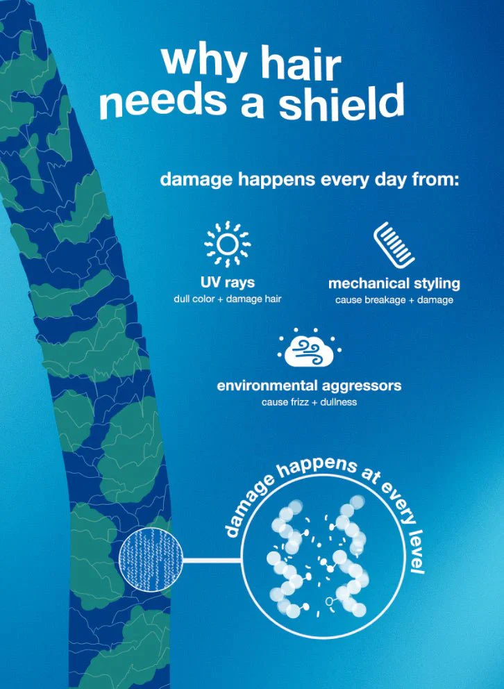 K18 DAMAGE SHIELD protective conditioner 250ml - Image 4