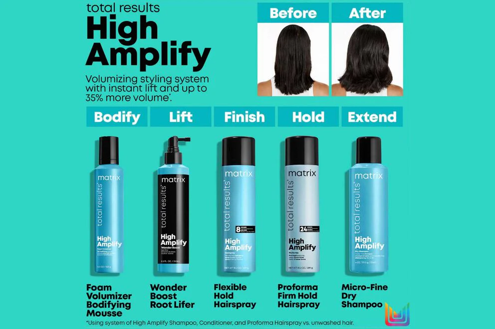 Matrix High Amplify Wonderboost Root Lifter 250ml - Image 5