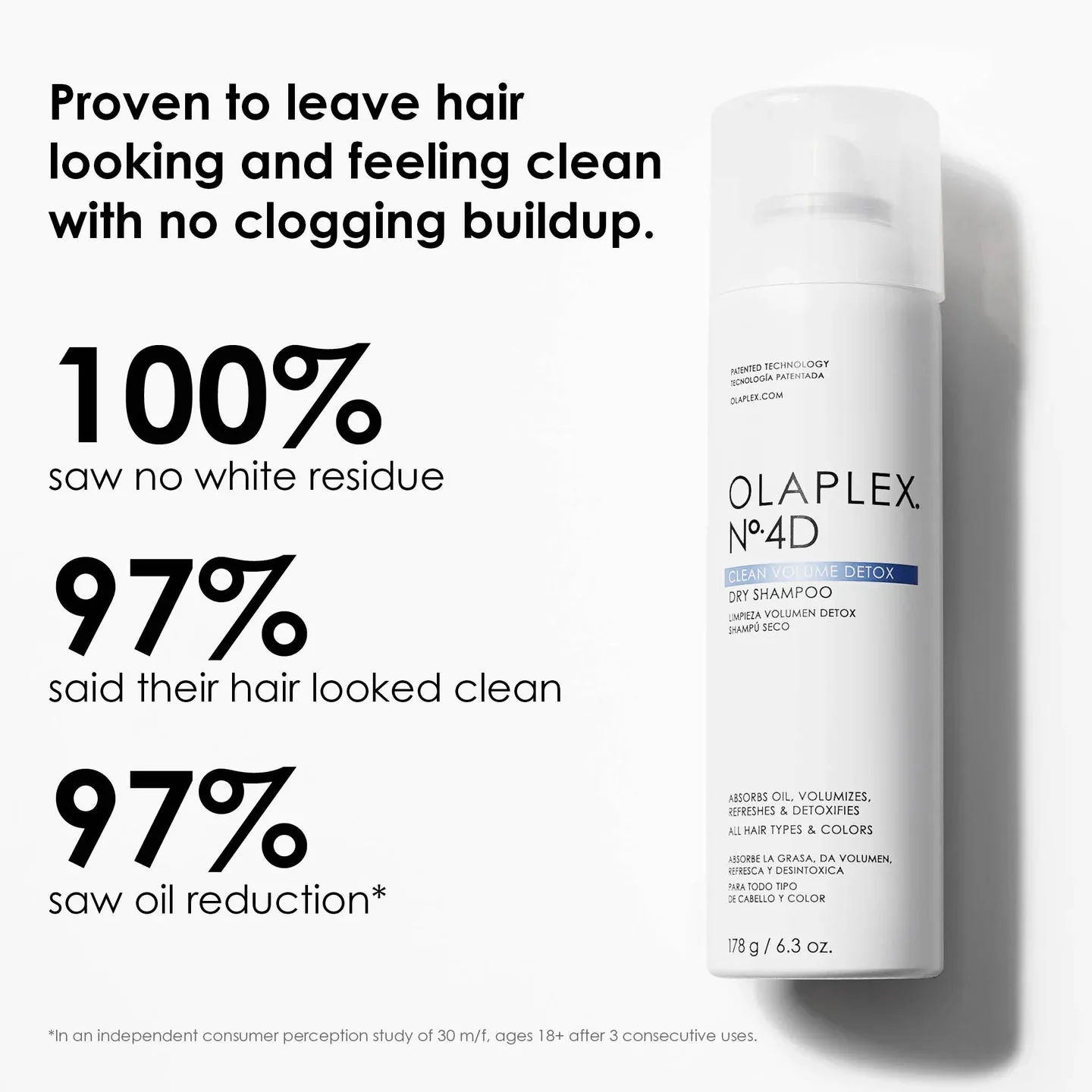 Olaplex No. 4D Clean Volume Detox Dry Shampoo 250ml - Image 7