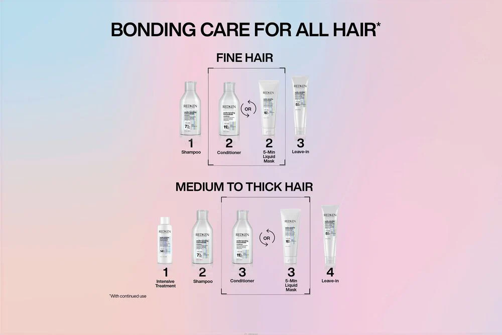 Redken Acidic Bonding Concentrate Conditioner 500ml - Image 5